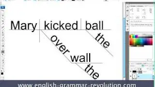 Diagramming Sentences in Photoshop - A Tutorial