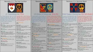 WARNO - NEMESIS голосование, какие дивизии выбрать?
