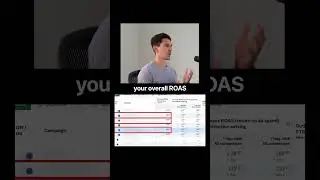 Are you looking at the right metrics? Hint, it's not ROAS