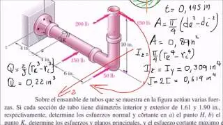Strength of Materials: Plane Stress Transformation; Exercise 