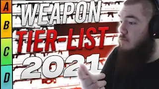 The BEST and WORST Guns in Rainbow Six Siege 2021 (Tierlist)