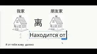 离