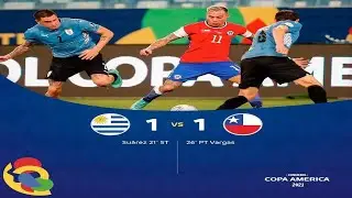 Resumen || Uruguay vs Chile || Copa América 2021
