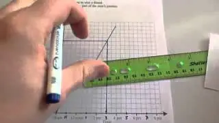 Distance Time Graphs - Corbettmaths