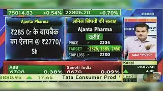 Ajanta Pharma Share News Today: Ajanta Pharma Share Latest News | Ajanta Pharma Share | 3rd May 2024