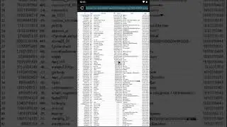 Выгрузка контактов из группы телеграм