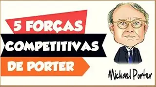 O que são as 5 Forças Competitivas de PORTER  Como funcionam ║Conceitos, exemplos, e muito mais