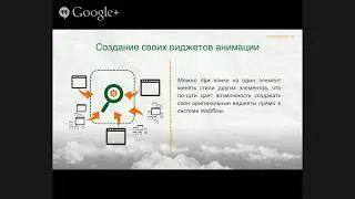 Создание адаптивных сайтов без программирования в Webflow