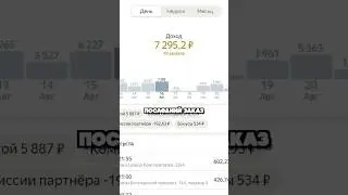 Выполнил еженедельную цель? 150-й день моего пути к Ляму!