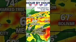 Here's what to expect for tomorrow's Weather Impact Day in #Memphis.