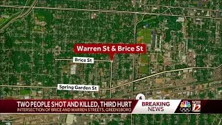 Greenboro shooting now a homicide