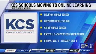 WATE 6 On Your Side News