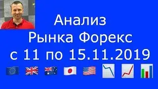 Анализ Рынка #Форекс с 11 по 15.11.2019 - EURUSD, GBPUSD, AUDUSD, USDJPY, GOLD, DOW JONES, BRENT.
