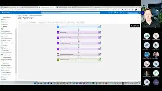 Automate Exchange Online at Scale – Lessons Learned from Large Environments