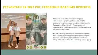 ЗВІТИ 2023. ВІЙСЬКОВИЙ ДИВІЗІОН