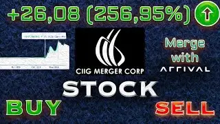 CIIG merge with Arrival Stock price over 256% [ciic] Buy or Sell in 2020?