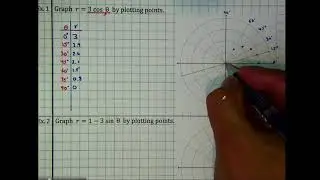 116C Polar Graphs Part 3