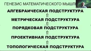 06.06.2024 Семинар по МПМ Каплунович И.Я.