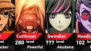 Power Levels | Akudama Drive