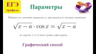 Profile Mathematics. Tasks with a parameter