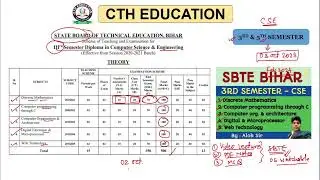 3RD & 5TH SEMESTER NEW COURSES II COMUTER SCIENCE & ENGINEERING II ALL PAPER II