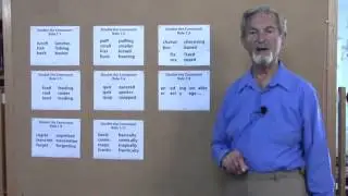 Chapter 13: When do You Double the Consonant