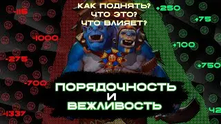 ВСЁ про ПОРЯДОЧНОСТЬ и ВЕЖЛИВОСТЬ - Dota 2
