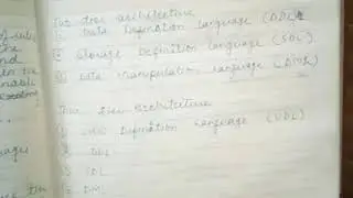 Data model