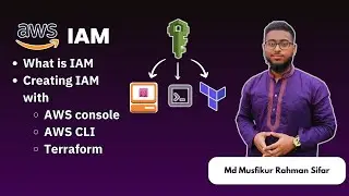 AWS IAM with AWS Console, CLI & Terraform