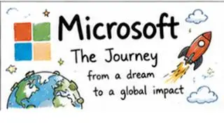 The Microsoft Story: From a Tiny Dream to an AI Empire