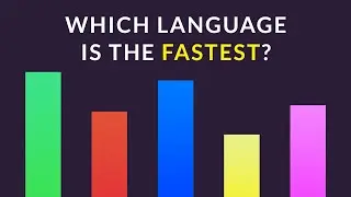 Programming Language Speed Battle (C, Java, C++, Python, C#) - Counting Triples