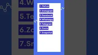 10 Globally Most Downloaded Apps 