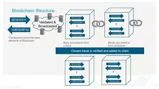Block chain Workshop 22 Oct 21 FN