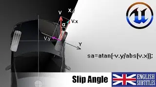 Угол скольжения | Slip Angle