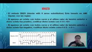 3.4 Códigos de línea