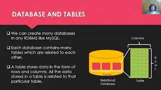 Structured Query Language: MySQL |Best Tips & Tricks|Easy To Understand|Score Full Marks