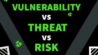 Vulnerability vs Threat vs Risk | What is  Vulnerability? | What is Threat? | What is Risk?