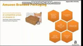 Amazon's Super Shipping System Works and  SERVICES part -1