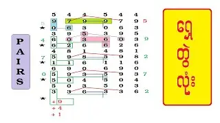 3d/1-8-2024 ၁၄ကြိမ် ရှေ့တွဲ