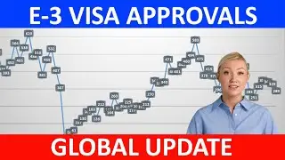 UPDATE: Global E3 Approvals  Q1 2024