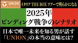 ビンディング戦争のシナリオ