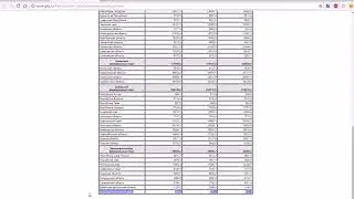Потребил Электроэнергии как 4 часа потребляет Чукотский автономный округ!!!