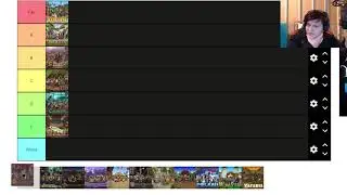 Wizard101 Complete World Tier List