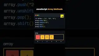JavaScript Array Method 