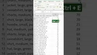 Learn Excel shortcuts 