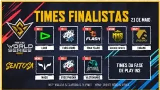 Equipos Que juegan la gran Final de free fire Word serie 2022.