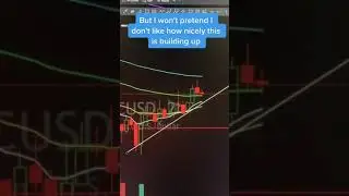 Bitcoin Building Up Nicely