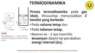 PERTEMUAN-7 Hybrid (30-September-2024) - TERMODINAMIKA