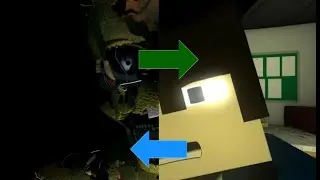 Five Nights at Hanwil's and five night at fredd'ys but jumpscares swapped
