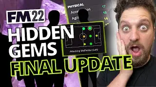 Top 10 Wonderkids FM22 Unknown Left Wingers